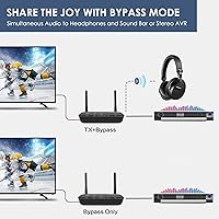 SIMOLIO JH-202D Bluetooth Transmitter Receiver — image 5