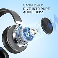 AILIHEN C90 Wired Headphones — image 3