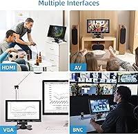 AISHICHEN 10.1 Inch Small Monitor — image 6