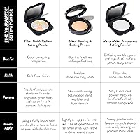 Laura Geller Filter Finish Pressed Neutralizing Setting Powder, Tricolor — image 4