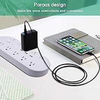 Richtmall 2 Prong Power Strip with USB Ports and Surge Protection — image 6