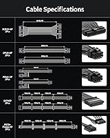 Superer 850W Power Supply, Fully Modular, 80 PLUS Gold Certified — image 5