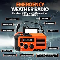 FosPower Emergency Weather Radio A6 — image 2