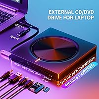 Umaniy External CD/DVD Drive 8-in-1 — image 2