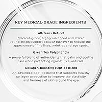 Replenix Age Restore Anti-Wrinkle Retinol Eye Repair 0.5oz — image 3