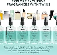 TWINS Impression of 1 Million Eau de Parfum 3.4oz — image 4
