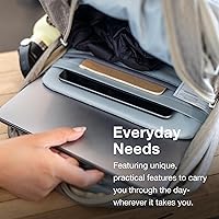 Osprey Tropos Laptop Backpack — image 3