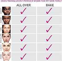 Aesthetica Translucent Setting Powder – 5.1oz — image 6