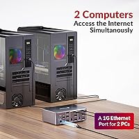 AV Access iDock D23 8K DisplayPort KVM Switch — image 4