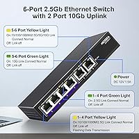 NICGIGA 6-Port 10Gbps Ethernet Switch — image 2
