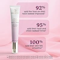 DEKLIDERM Neck Firming Cream 1.69oz — image 3