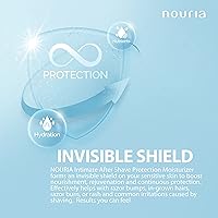 IntiMD Coochy Plus HydroLock MOISTURIZING+ 3-Steps Kit — image 8