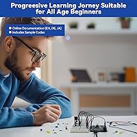 SunFounder Ultimate Sensor Kit with Arduino Uno R4 Minima — image 3