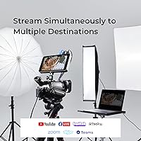 YoloLiv YoloBox Pro All-in-One Streaming Encoder — image 4