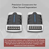 Rockville RV69.2C 6x9″ Component Car Speakers — image 6