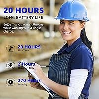 Cuzabe CBH11 Bluetooth Neckband Earbuds — image 6