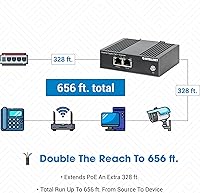 Intellinet Industrial Gigabit PoE++ Extender 80W — image 4