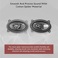 Rockville RV46.3A 4x6″ 3-Way Car Speakers — image 3