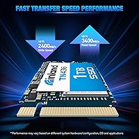 INLAND TN436 1TB M.2 2230 SSD — image 2