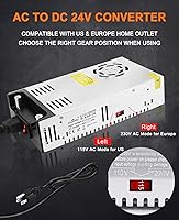 Eagwell 24V 600W Power Supply — image 5