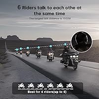 SKYVENT Q4 Motorcycle Bluetooth Communication System — image 2
