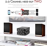 Nobsound G2 Subwoofer Power Amplifier — image 4