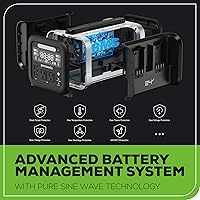 Greenworks 500W 24V Portable Power Inverter with 4 Batteries — image 11