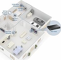TRENDnet TEG-S350 5-Port Unmanaged 2.5G Switch — image 8