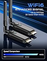 PWAYTEK DT257W-H Wireless HDMI Transmitter and Receiver — image 3