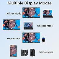 Virzen 24-inch 4K Portable Monitor — image 9