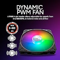 Cooler Master SickleFlow 200 ARGB Gen 2 Fan — image 4