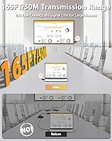 MpioLife Wireless HDMI V6 Transmitter and Receiver — image 3