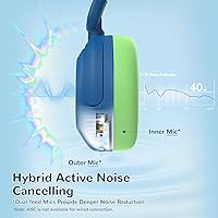 iClever BTH20 Active Noise Cancelling Headphones — image 2