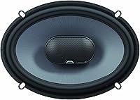 JBL GTO939 GTO Series 6x9″ 300W 3-Way Car Audio Speakers — image 4