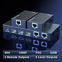 PWAYTEK HDMI Extender Splitter 1x2 1080P@60Hz Over Cat 5E/6/7 Ethernet Cable — image 2