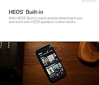 Denon AVR-X6800H 11.4 Channel AV Receiver — image 5