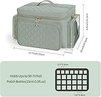 Bagmoly Nail Polish Organizer Green — image 5