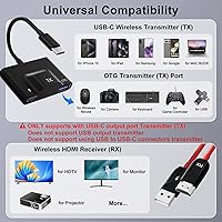 DxInvb Wireless HDMI Transmitter and Receiver — image 7