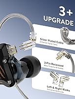 Rythflo WD01 In-Ear Monitors with USB-C and Mic — image 4