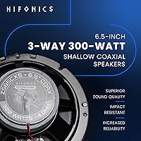Hifonics Zeus ZS65CXS 6.5-Inch 3-Way Shallow Mount Coaxial Speakers — image 2