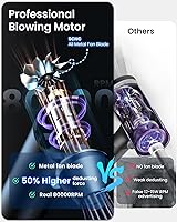 iDOO Compressed Air Duster — image 2