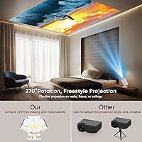 NUTROMO Mini Projector with Bluetooth — image 4
