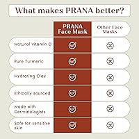 PRANA Sandalwood & Turmeric Face Mask 60ml — image 6