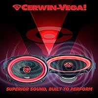 Cerwin-Vega V69 6″ x 9″ 2-Way Coaxial Car Audio Speakers — image 5