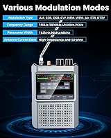 GOOZEEZOO Malachite DSP2 SDR Radio Receiver — image 4