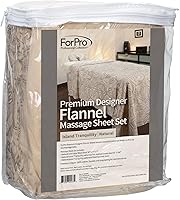 ForPro Premium Designer Flannel 3-Piece Massage Sheet Set, Island Tranquility — image 4