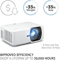 ViewSonic LS740HD 1080p Laser Projector — image 6