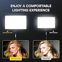RaLeno PLV-S192 LED Video Light Panel — image 3