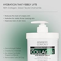 Advanced Clinicals Collagen Body Oil + Collagen Cream Body Lotion & Face Cream Set — image 2