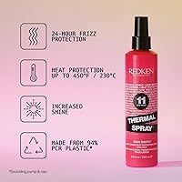 Redken Thermal Spray 11 Low Hold 250mL — image 2